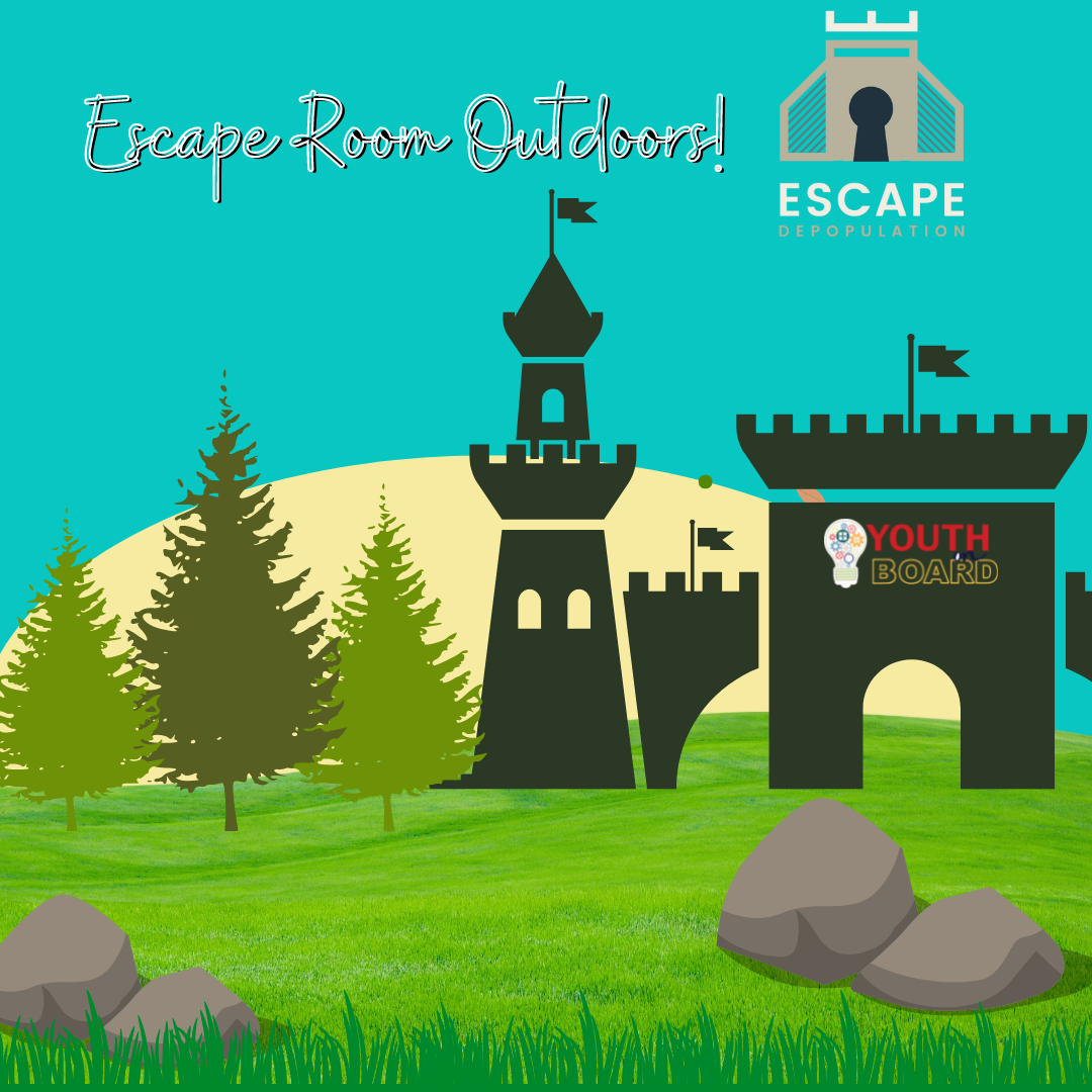 Are you familiar with the escape room games?